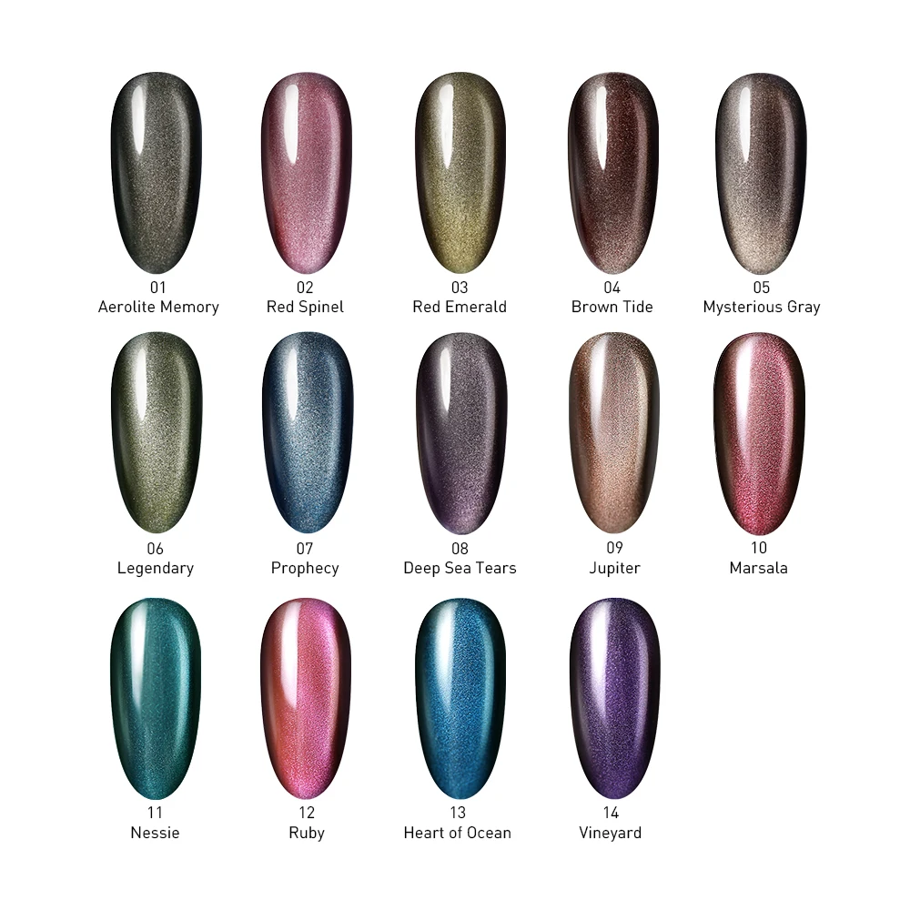 Увлажняющий УФ гель Modelones beauty Магнитный Гель лак для кошачьих глаз|gel lacquer|soak offcat eye