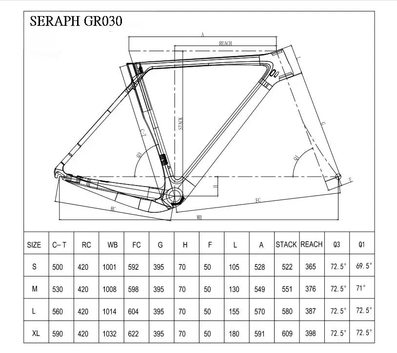 GR030