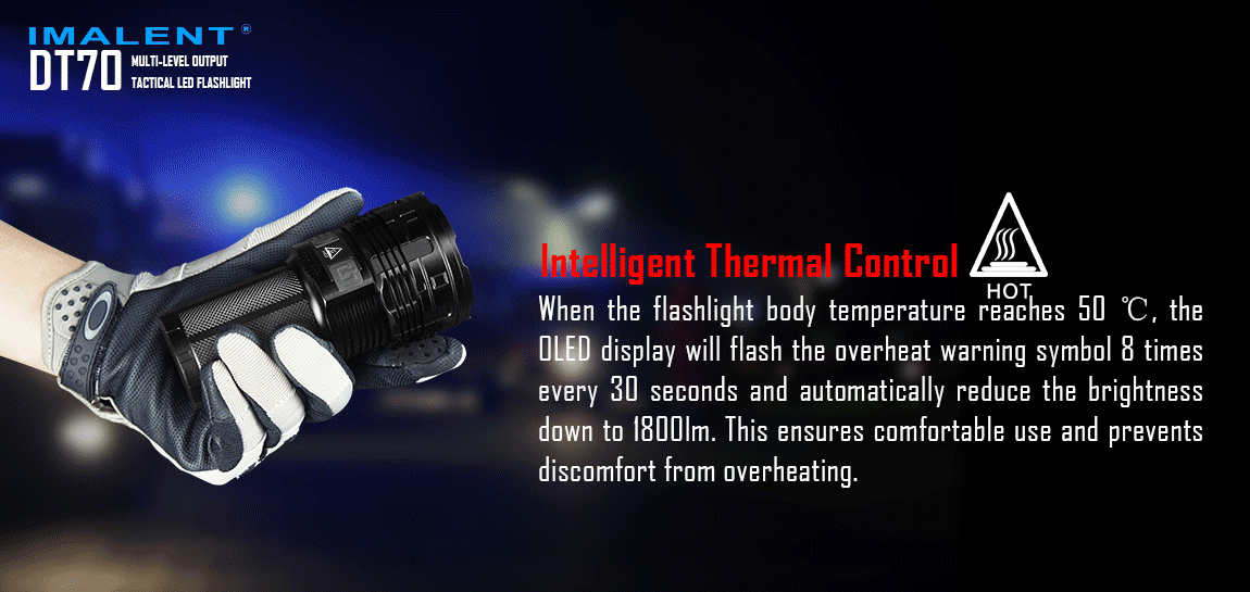 IMALENT DT70 XHP70 16000LM 5modes Tactical USB Rechargeable LED Flashlight Waterproof Camping Torch Lantern Lamp Spotlight