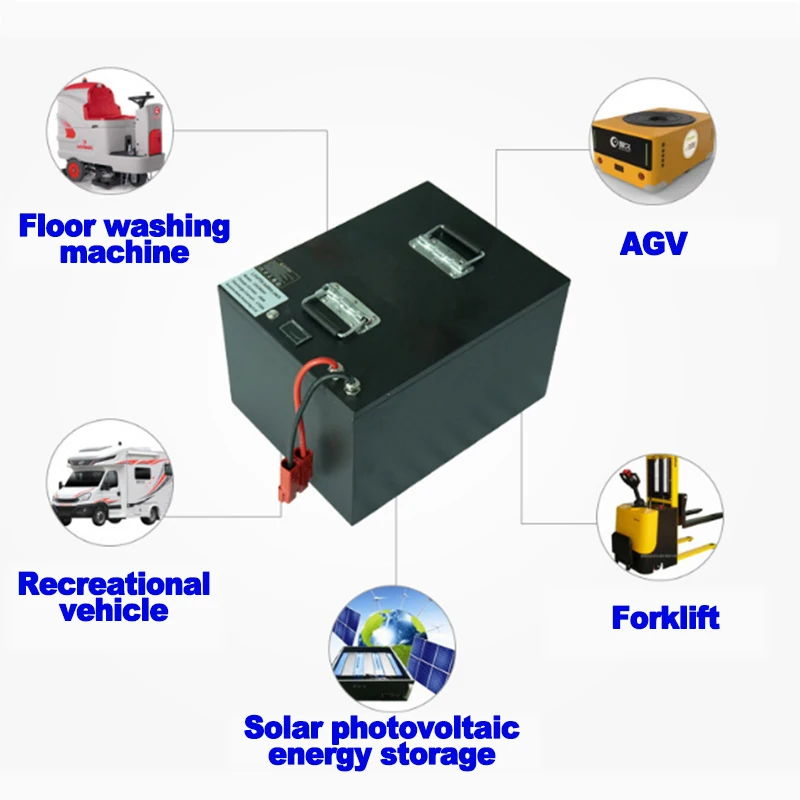 陆地大容量应用