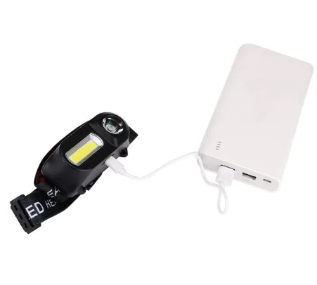 ZK20 открытый портативный мини COB светодиодный налобный фонарь USB перезаряжаемые