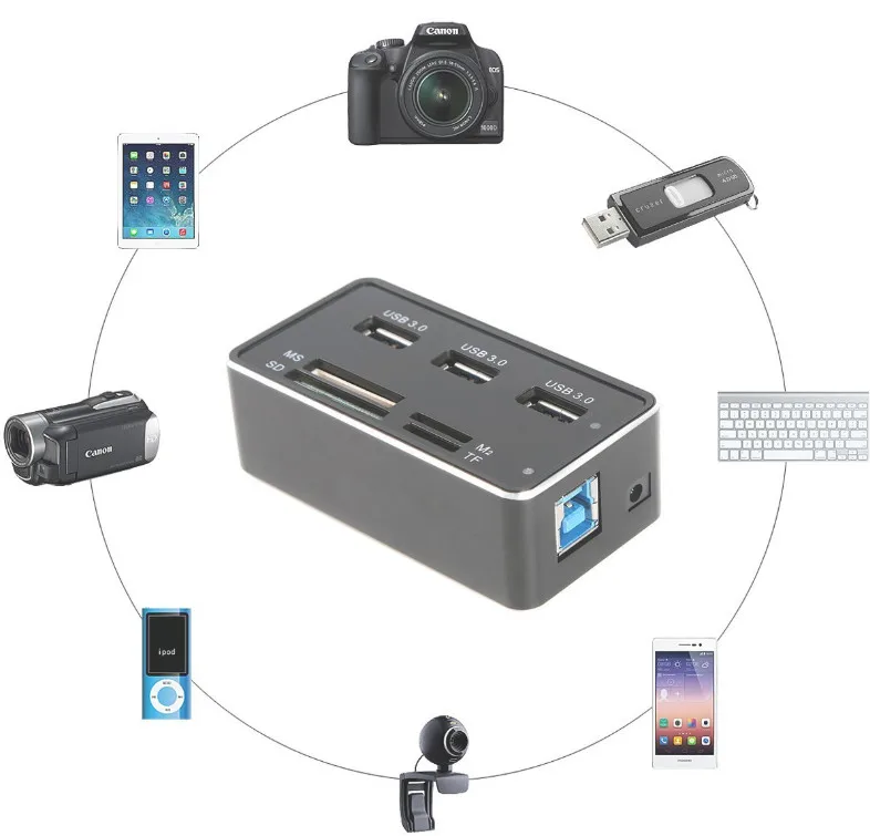 m2 ms leitor de cartão com cubos