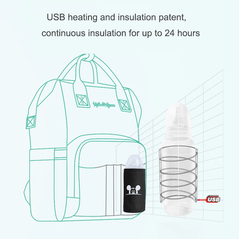 Дисней Минни Микки USB пеленки мешок детские сумки для мамы многофункциональная сумка Мода мумия Материнство подгузник сумка для детской коляски сумка
