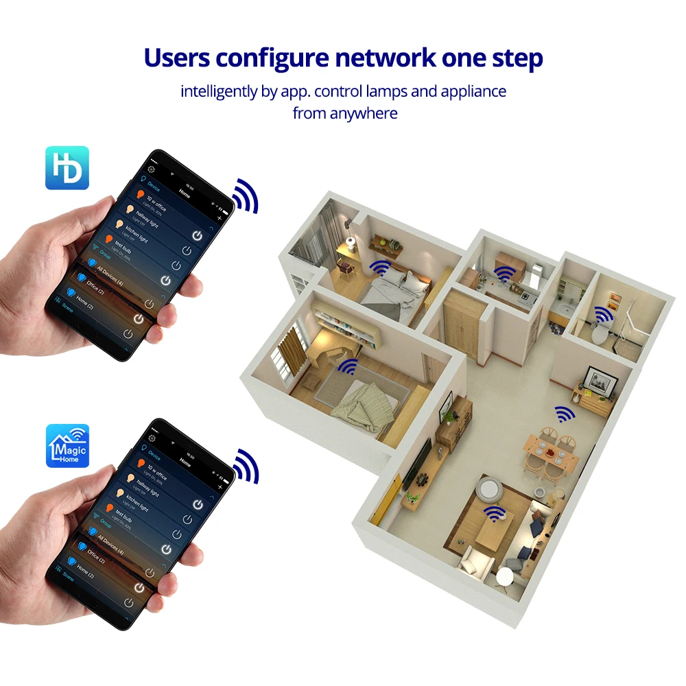 Светодиодный Смарт Bluetooth WiFi переключатель управления Лер IOS Android приложение Управление работает с Amazon Alexa Google Home 110V 220V 10A