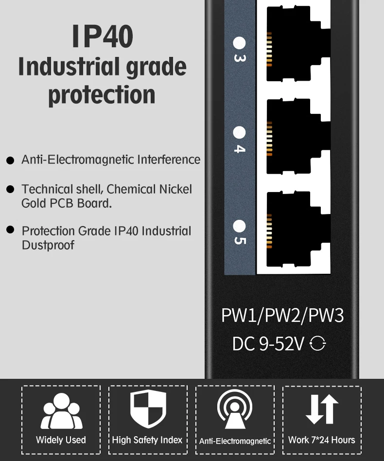 Ethernet industrial do interruptor de rede de