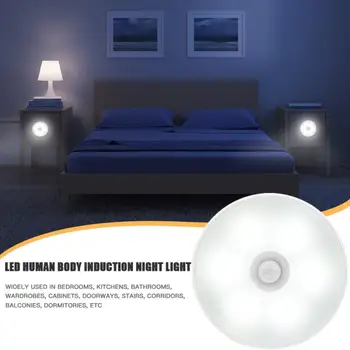 

Intelligent human body induction light LED night light corridor home wireless bedroom bedside corridor kitchen staircase light