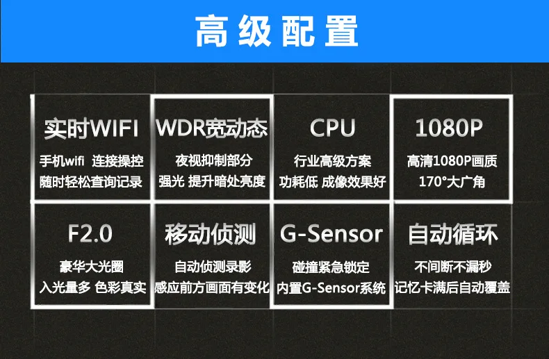 Стиль мини 1080P Автомобильный тахограф WiFi высокой четкости тахограф USB скрытый