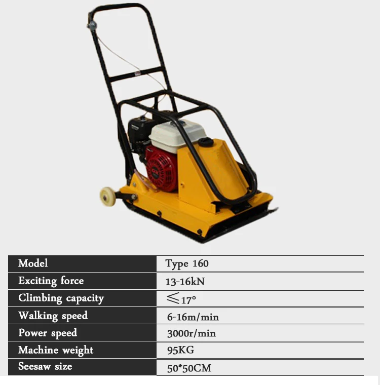Тип 160. 5 квт -160 м3/час. Тип 160. Грунтовый репер тип 160 оп знак. Тип 160.