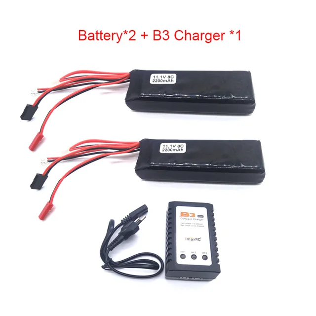 Plug Type