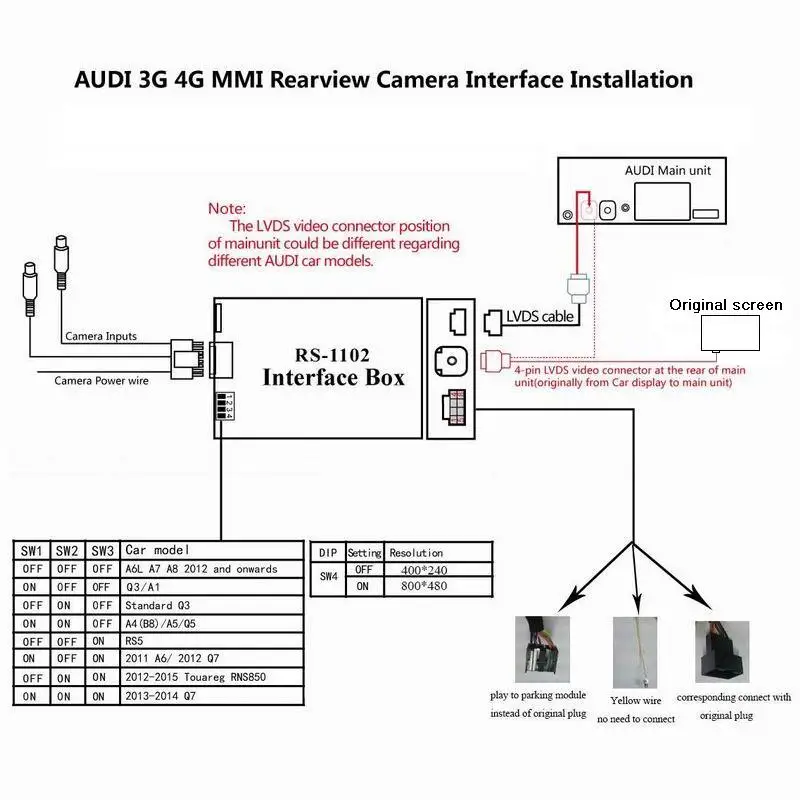 Обратный Камера Интерфейс для Audi MMI 3g/3g плюс A1 Q3 A4 A5 Q5 A6 A7 Q7 A8 с динамическая парковка Руководство