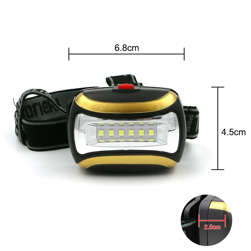 

LED Glare Three-speed LED PVC Headlights Outdoor Mountaineering Camping hiking Light for indoor/ outdoor/ family mini lighting