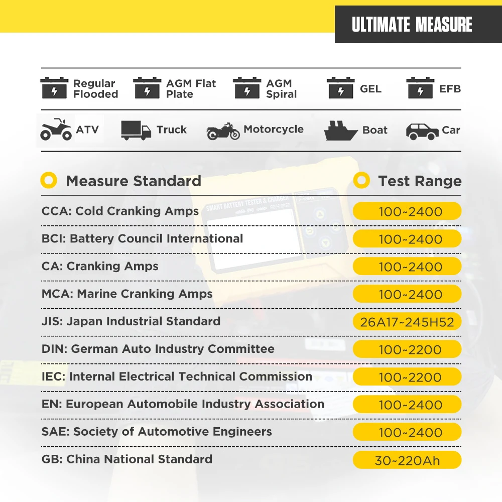 새로운 원래 AUTOOL BT380 12V CCA2400 자동차 배터리 테스터 배터리 충전기 분석기 220V 110V 차량 보조베터리