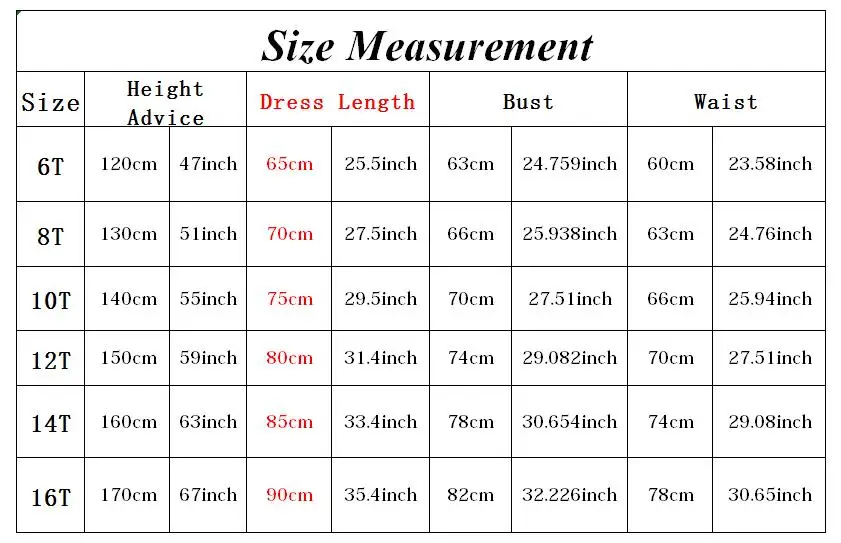 R012SIZE