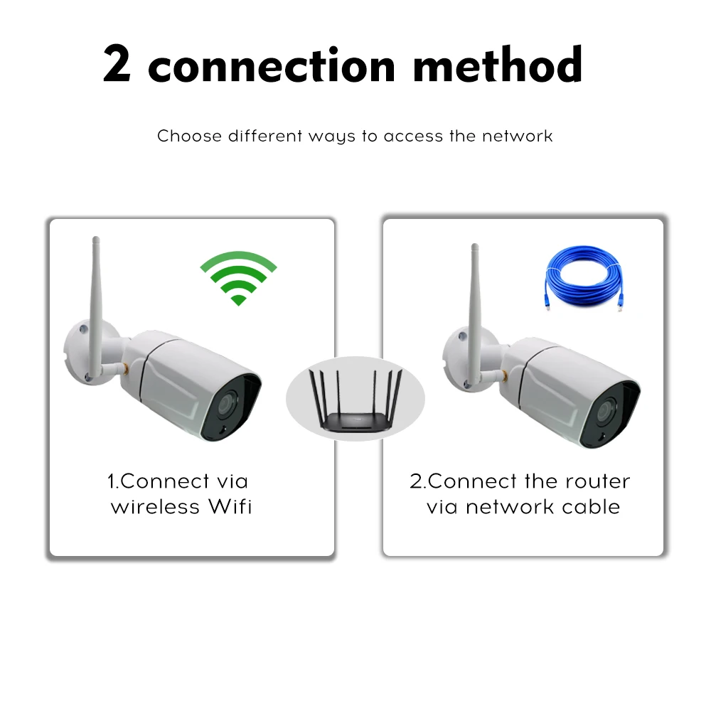 1080P 5mp HD Беспроводной WI FI Камера IP ICsee видеонаблюдения безопасности приложение