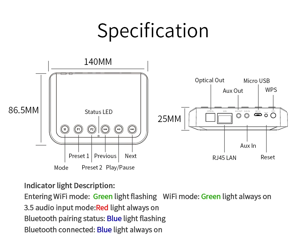 Wi-fi sem fio receptor de áudio dlna