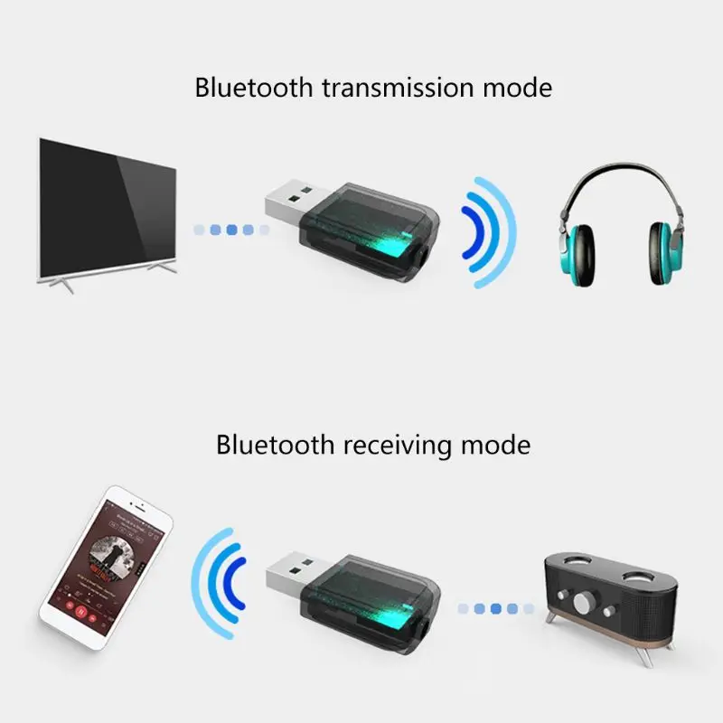

Bluetooth 5.0 Transmitter Receiver Aux Jack Stereo Music Audio Wireless Adapter