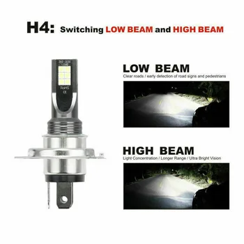 

12V-24V LED Headlight Set Parts Car 2Pcs HB2/9002/H4 Weather-resistant