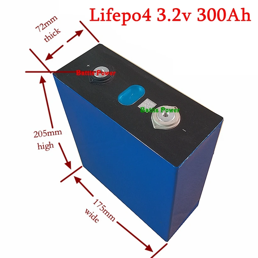 O1CN01yYFrO32NSBmNqzct0_!!2299349961