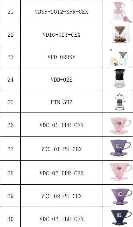 H27937f70a3d04cd5a62af5b66882b8deb Coffee Machine HARIO Japanese Portable Powder Coffee Grinder Ceramic Core-grinding Household Manual Grinding Coffee Beans MSS