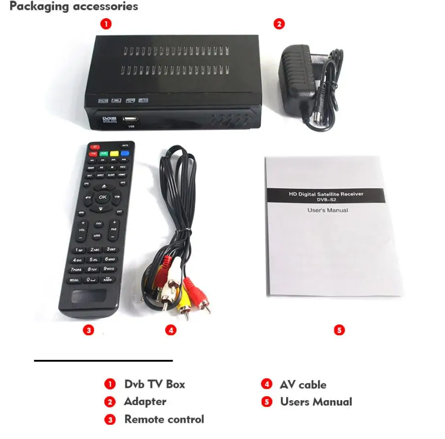  2019 new FTA HD DVB-S2 satellite receivercompatible DVB-S/Mpeg-4supports BISS Key dvb s2 dvb s sat 