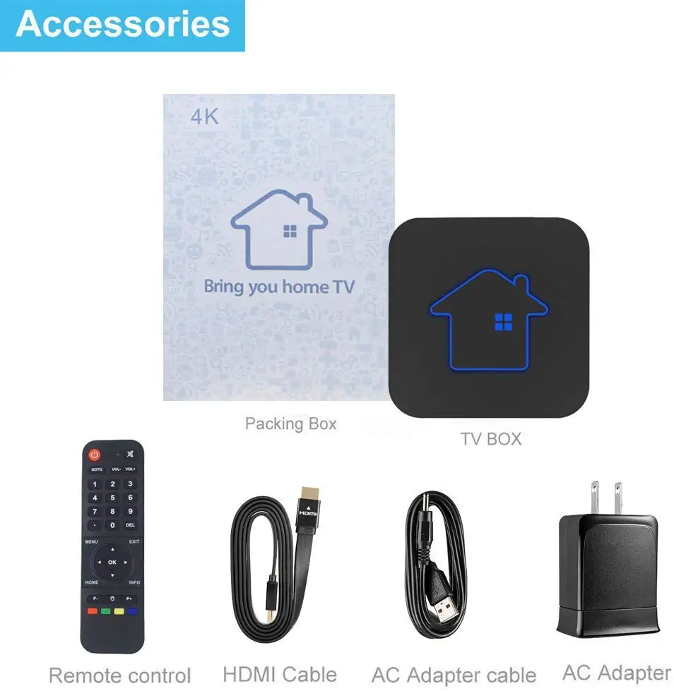 HTV 5 6 Brazil Brasil Brazillian Box?2020 Best HTV Box Brasil HTV 5 6 Better Than iptv 6 8 TV More Than 300+ Popular 4K Brasil