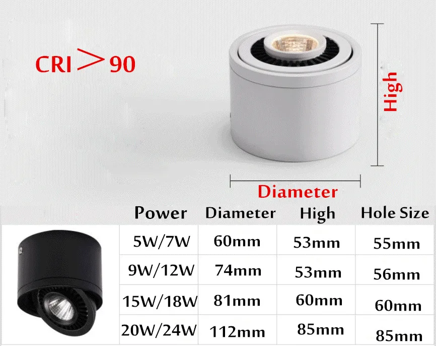 디밍이 가능한 표면 장착형 LED COB AC110V-240V 다운라이트 5W/7W/9W/12W 램프 천장 스포트라이트(드라이버 포함) 흰색/따뜻한 흰색 실내용