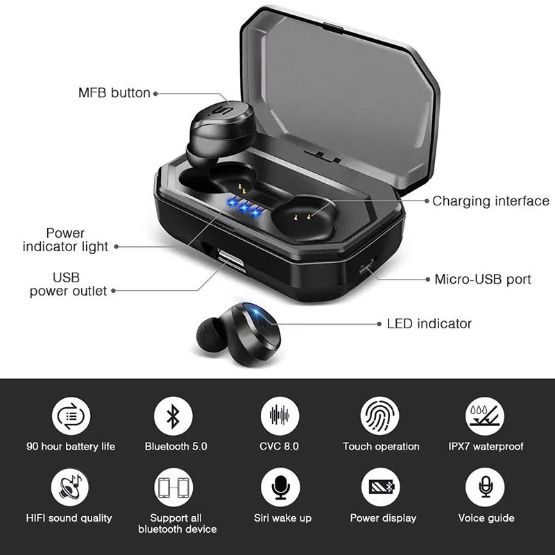 Новинка Bluetooth 5 0 гарнитура сенсорный мини спортивные беспроводные наушники