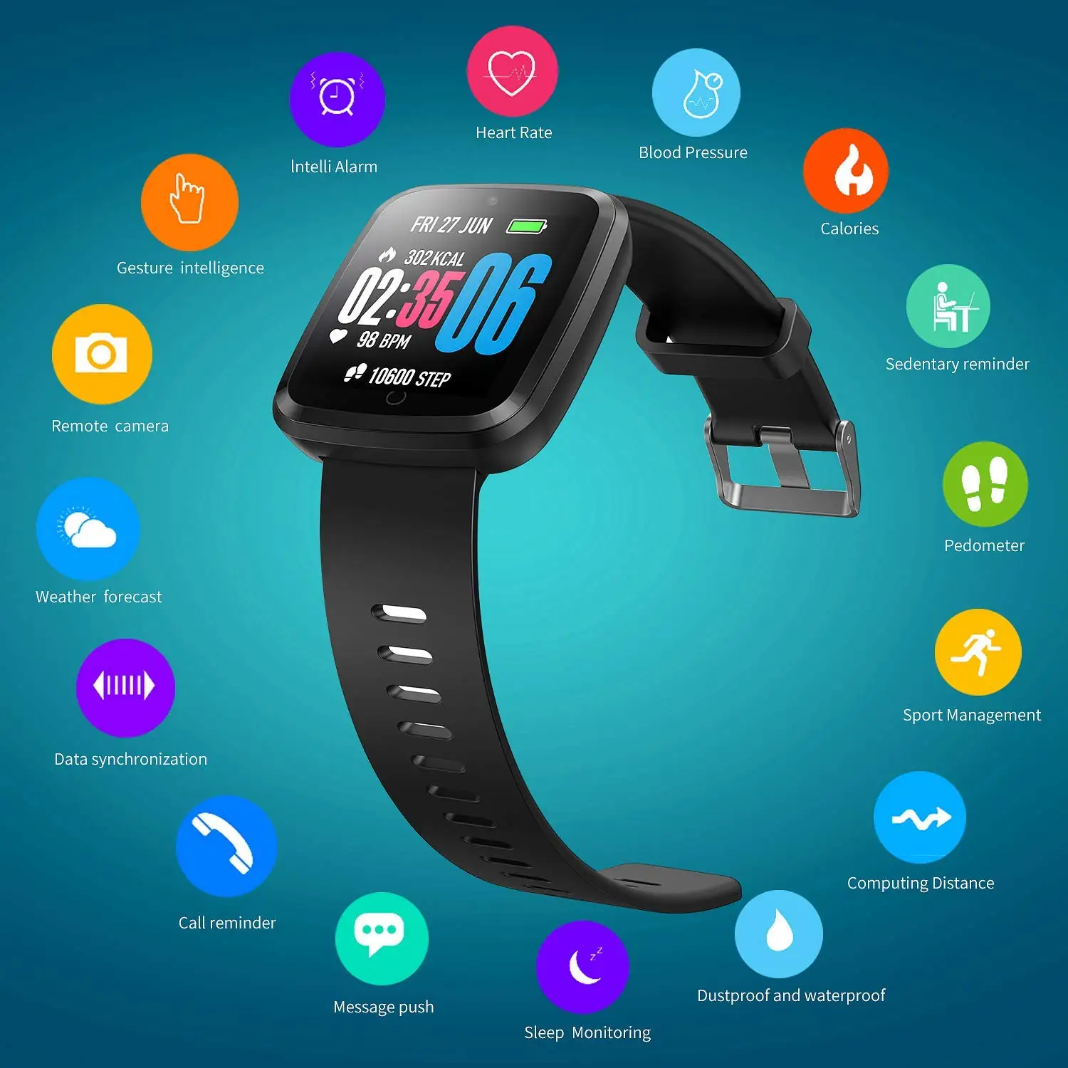 smartwatch camera remote