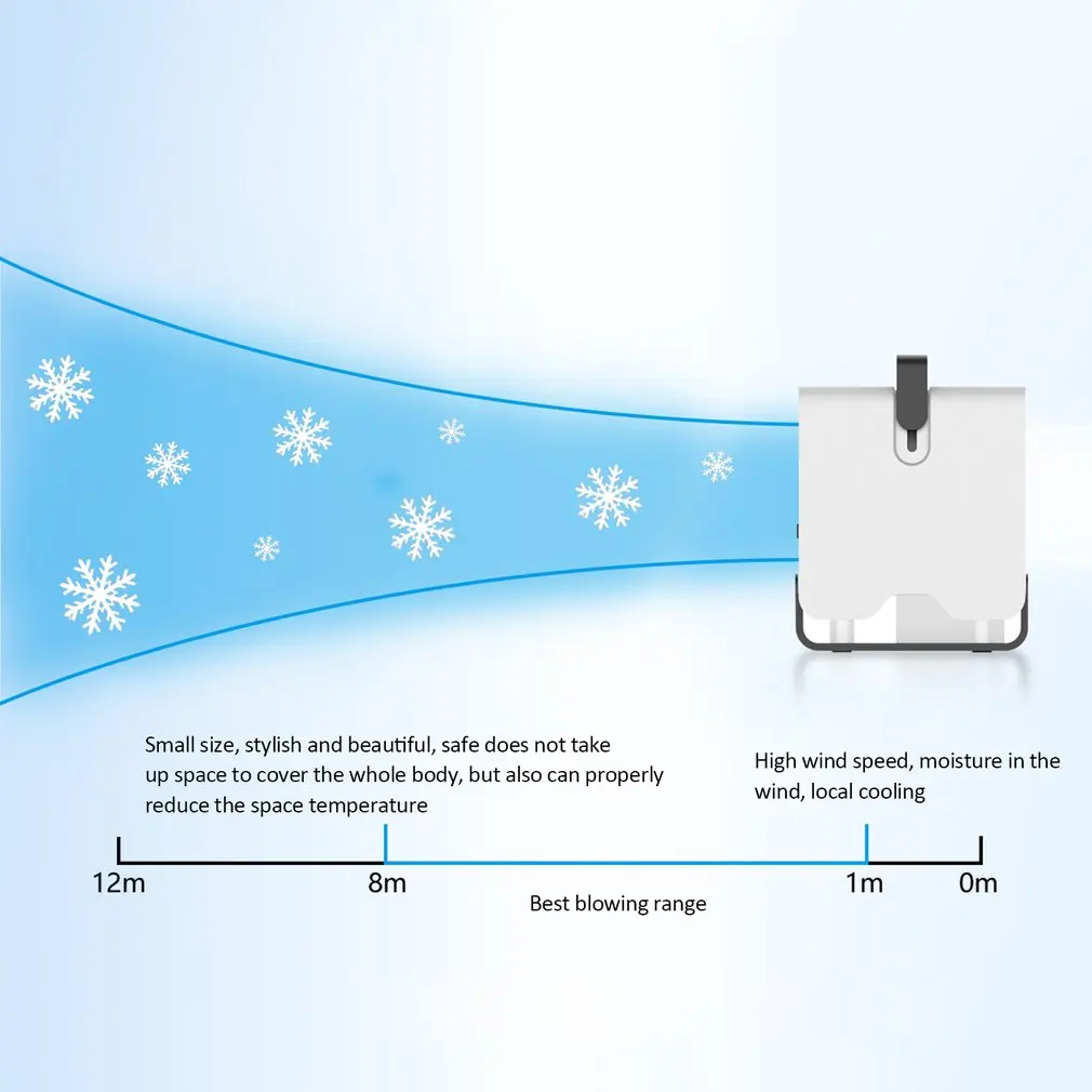 USB мини портативный кондиционер увлажнитель воздуха очиститель Светильник Настольный вентилятор охлаждения воздуха вентилятор для офиса дома