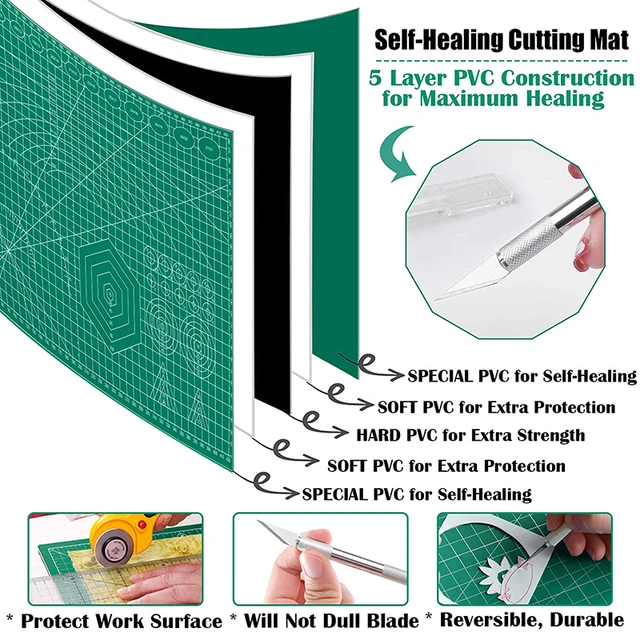 Deli 78400 A4 78401 A3 PVC Self-healing Paper Cutting Mat Desk Cut Plate  300x200mm 455x305mm Gray Green Color Cutting Board - AliExpress