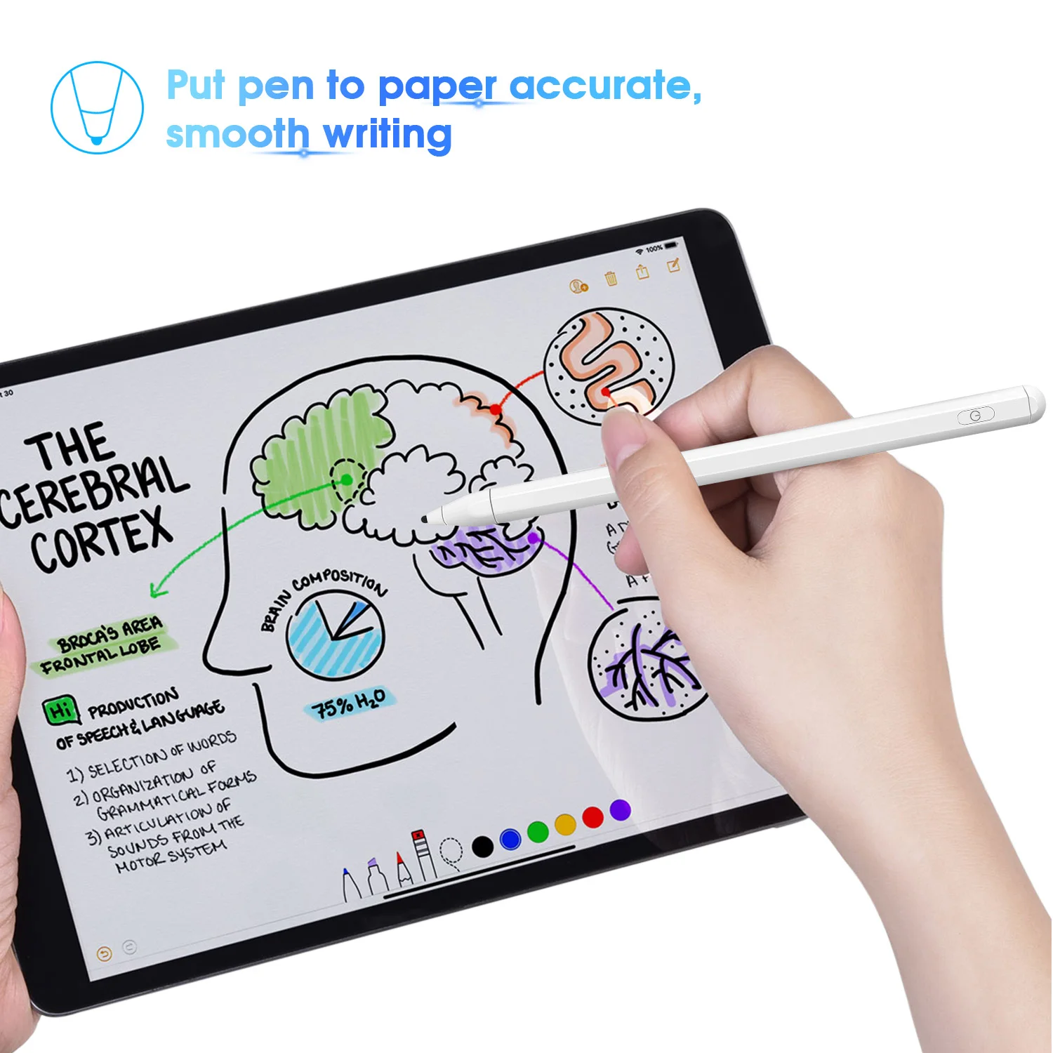 Best GOOJODOQ Universal Stylus Pen Pencil for iPad 2018 Air 2 iPad Pro 11 12.9 Pencil Tablet Pen IOS Android for Huawei Xiaomi