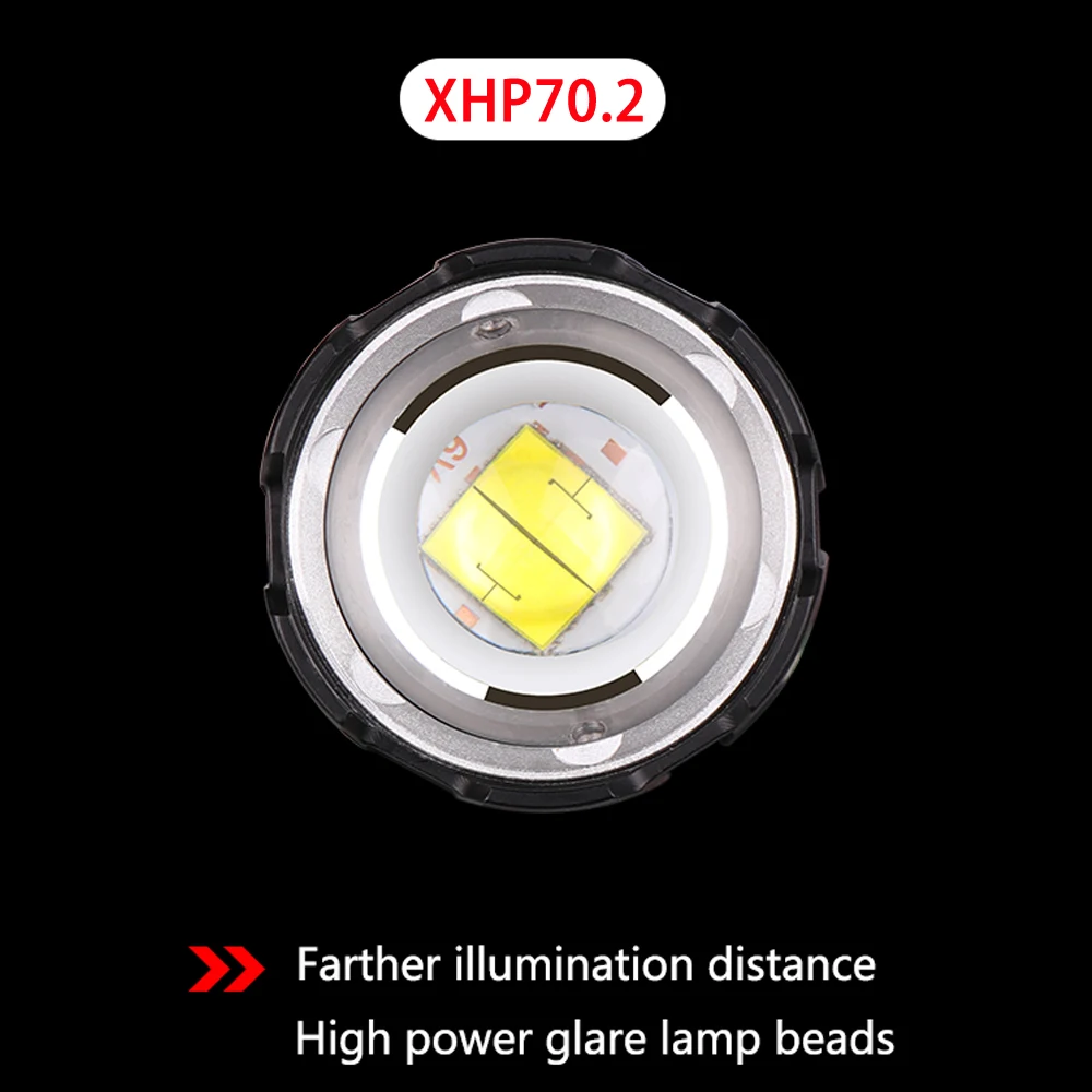 Высокая люменов XHP-70.2 светодиодный налобный фонарь для рыбалки, кемпинга, фонарь высокой мощности, налобный фонарь, масштабируемый фонарик USB 18650