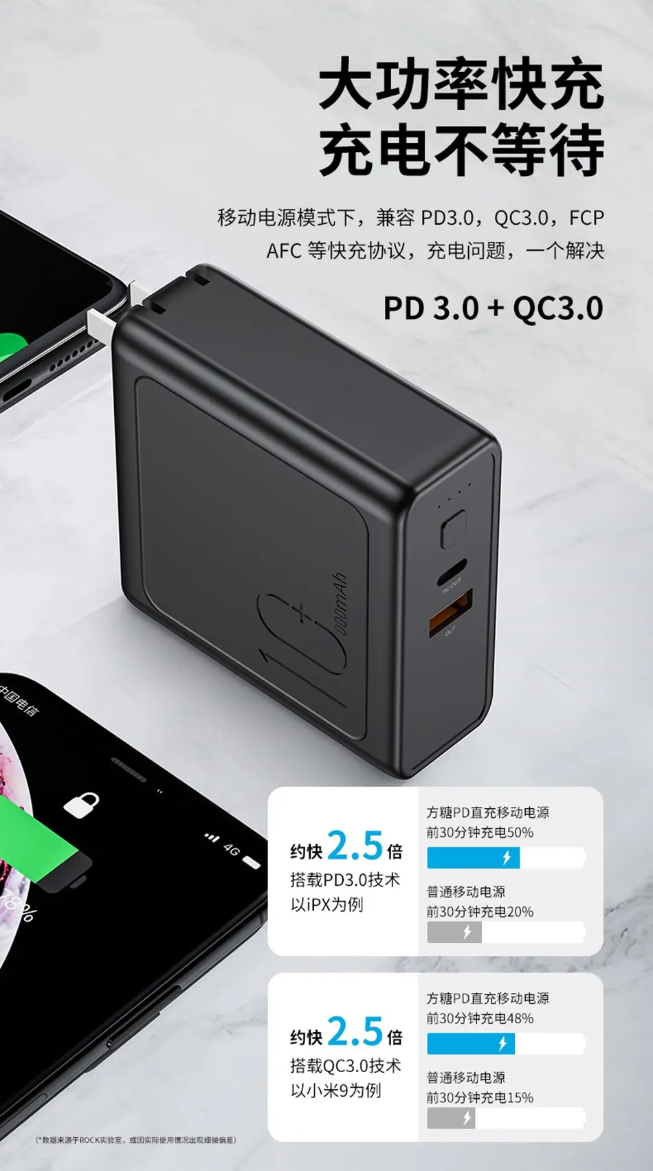 ROCK 10000mah power Bank с вилкой EU US 3A type-C и USBOutput power bank PD3.0+ QC3.0 быстрое зарядное устройство для iPhone samsung huawei