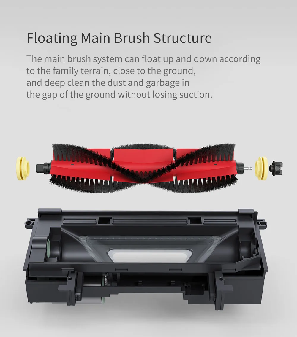 2 шт. Mi Roborock Запчасти для пылесоса Съемная основная щетка* 1 расческа* 1 Аксессуары для Mi Roborock S6 S55 Xiaowa пылесос