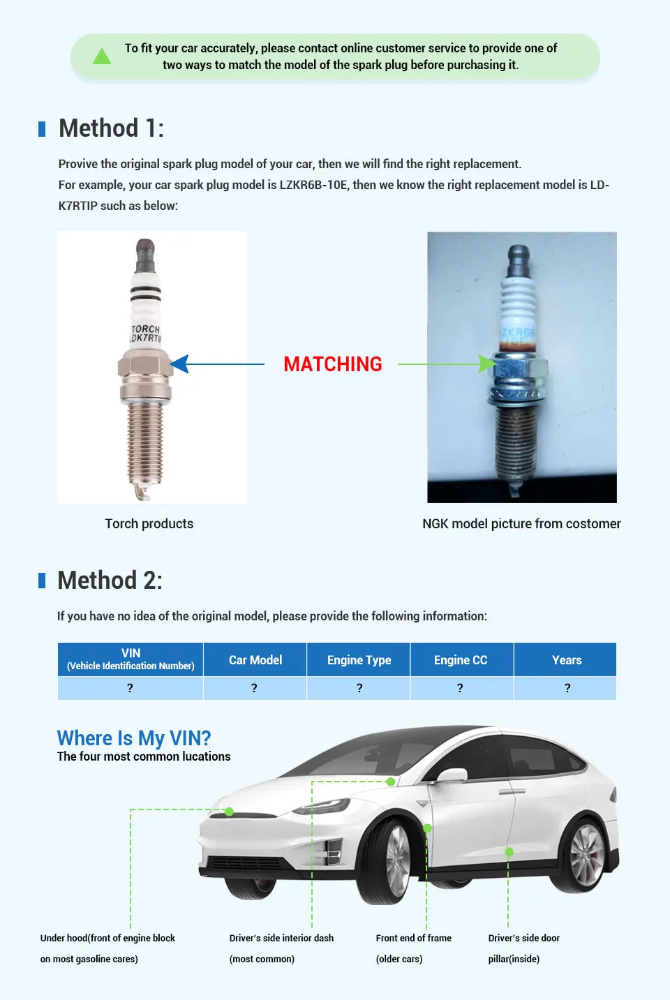 automóveis, apto para vela 3901, vela CPR7EA9,