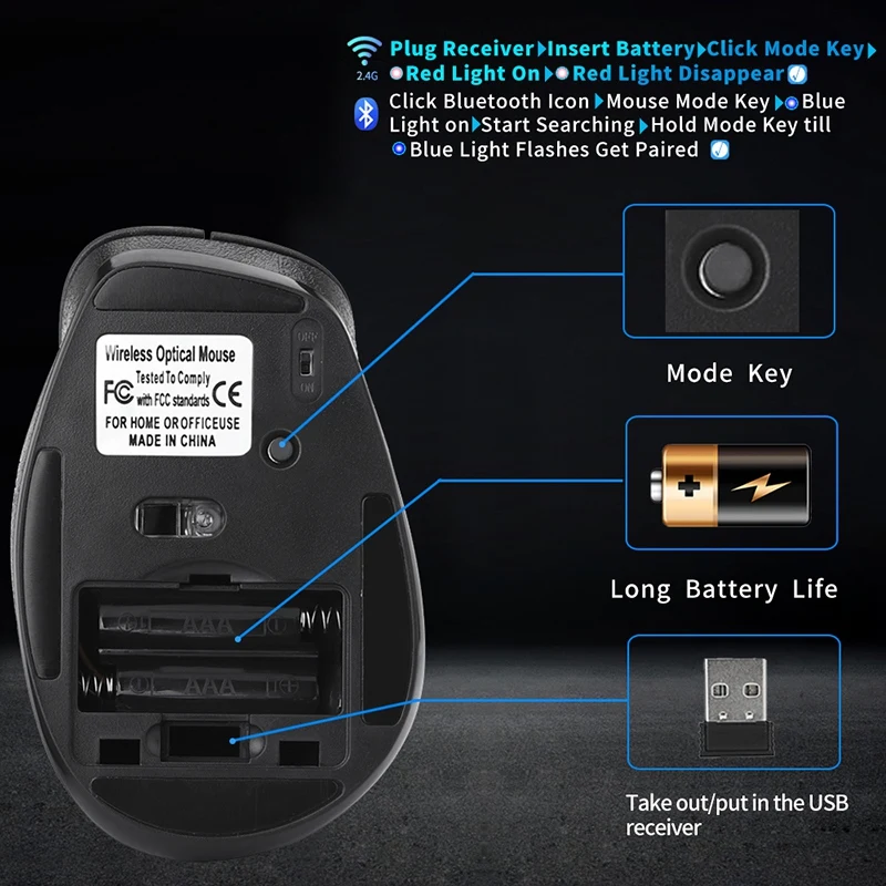 Bluetooth 4,0 и 2,4G Двухрежимная Беспроводная игровая мышь для ПК, Mac, ноутбука, планшета на Android