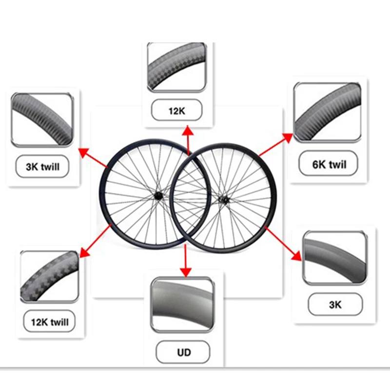 Cheap 700c road bike disc wheel 38x25mm tubular D411SB D412SB  carbon wheels 100x12 142x12 1360g carbon bicycle wheels 11