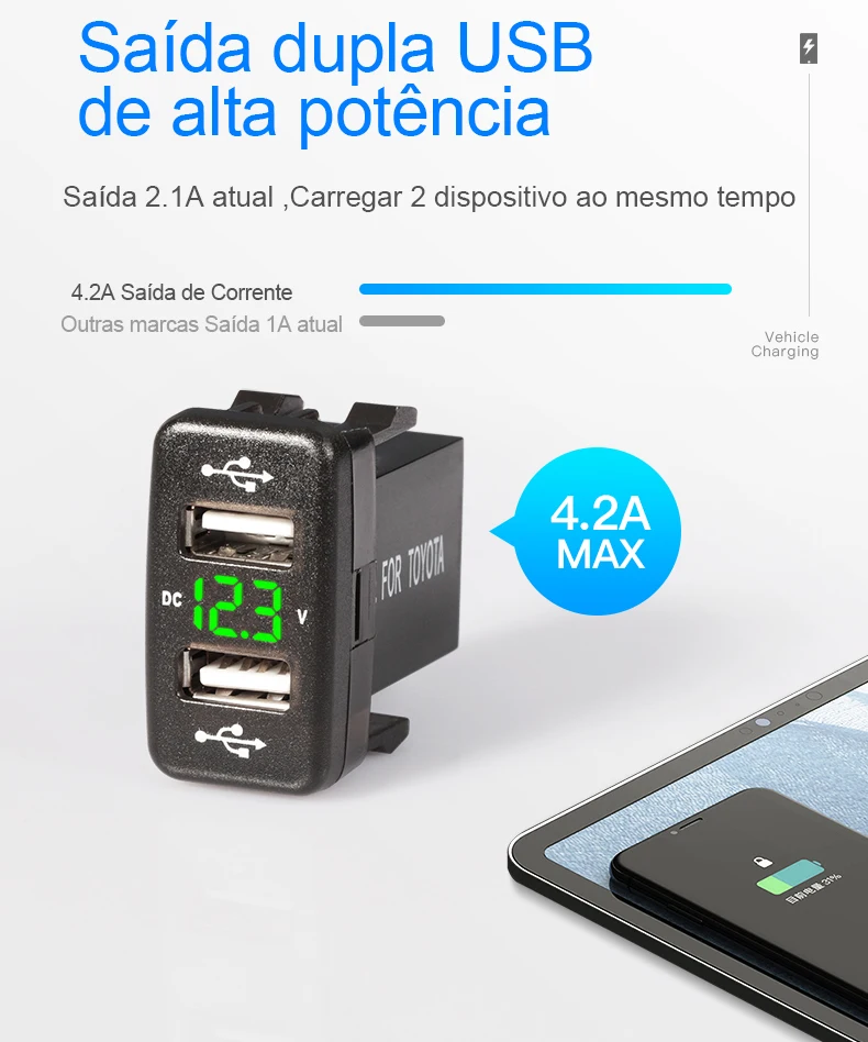 adaptadores e soquetes