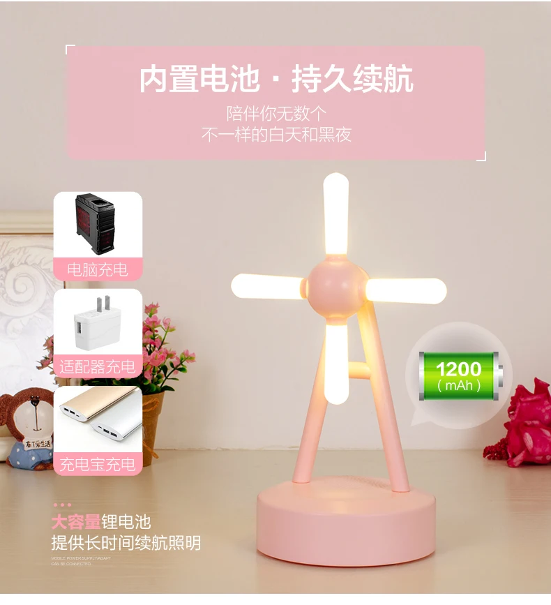 Proteção para os Olhos Criativo Inteligente Legal Noite Luz Bluetooth Luzes Led Quarto Bonito Lâmpada Recarregável Abajur Decoração Ah50nl Usb 7 Criativo usb inteligente proteção para os olhos