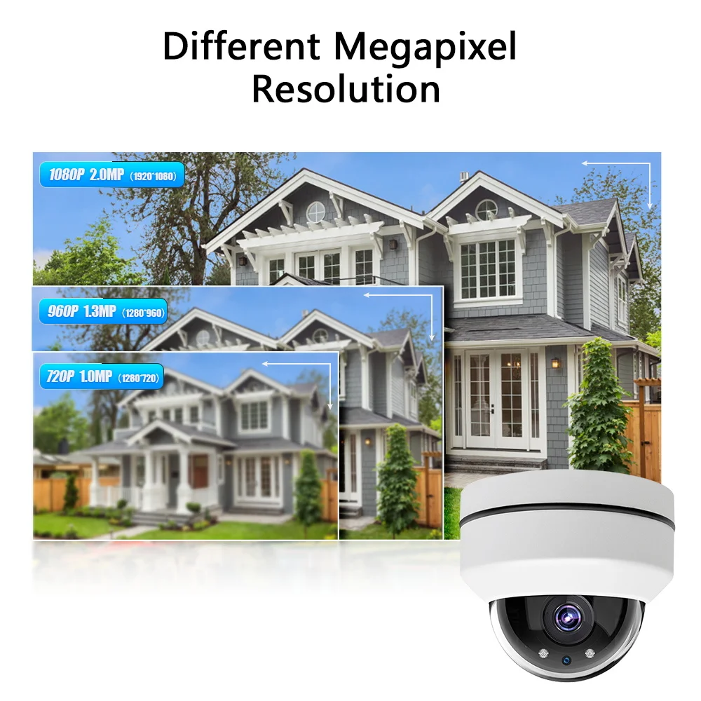 1080P PTZ IP камера с фиксированным фокусом, Открытый POE PTZ безопасности IP купольная камера с 3-кратным оптическим зумом ИК CCTV камеры безопасности