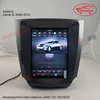 Car Electronics