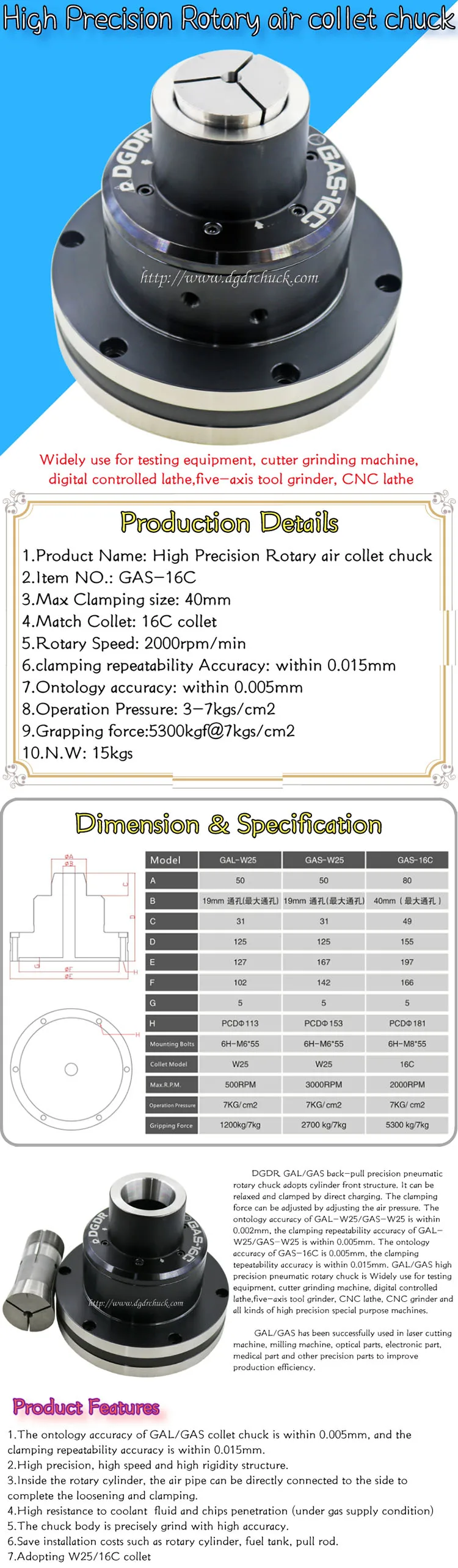 GAS-16C (1)