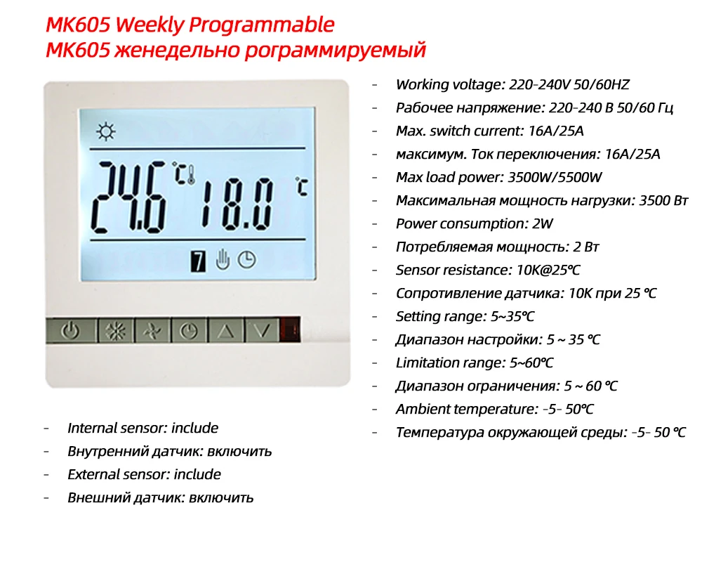 230V 0,5 м шириной Электрический подпольный термостат с Система нагрева Под плитка коврик с подогревом Наборы 0,5 1,5 2,5 3,5 4,5 квадратных метров+ M9 термостат