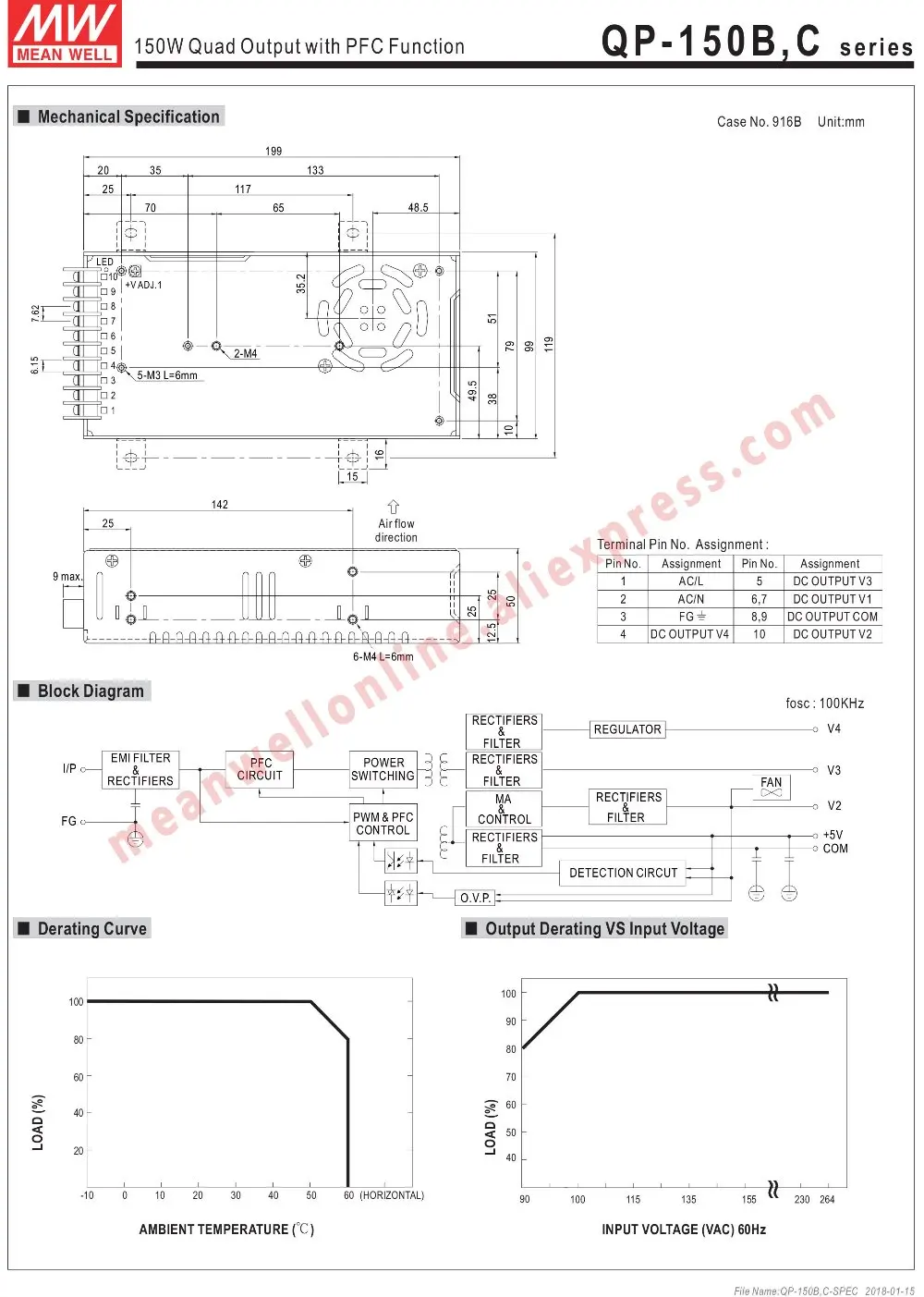 QP-150-SPEC-5