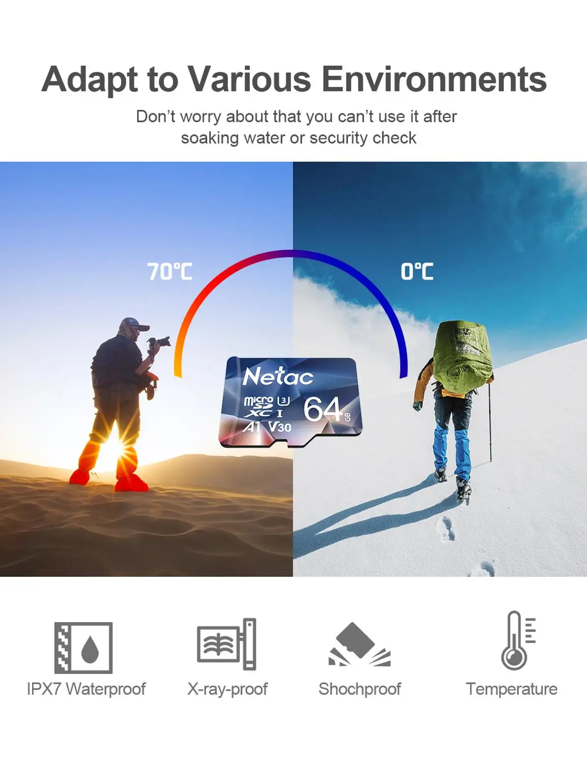 Карта памяти MicroSD Netac 128 ГБ 64 256 512 C10/U3/V30/A1|Карты памяти| |