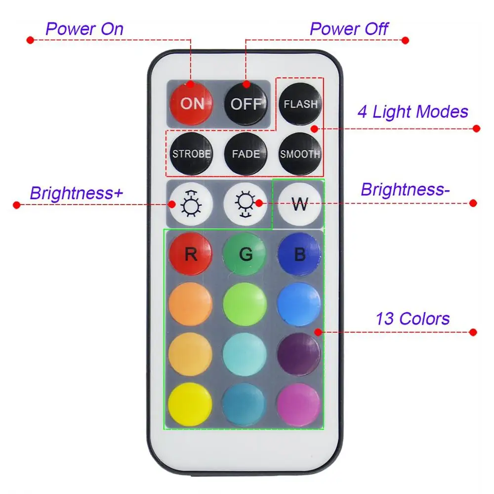 WIXURE Submersible LED Light Battery Powered with 21Key IR Remote Controller RGB Multi Color Changing Waterproof Light jk1964