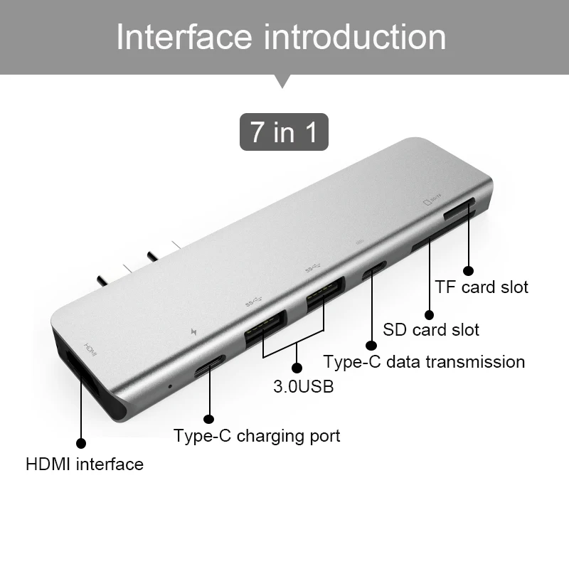 Basix USB C концентратор двойной тип C к HDMI 4K с TF SD концентратор для карт памяти 3,0 PD Thunderbolt 3 адаптер для MacBook Pro type-C концентратор Hdmi