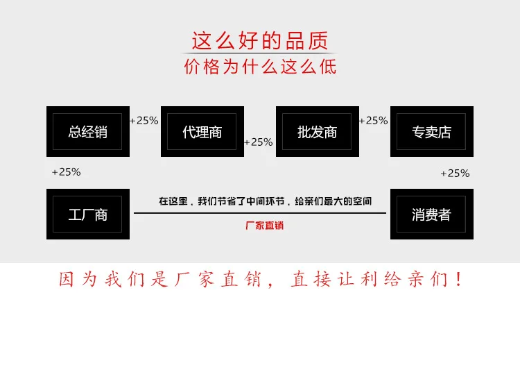 Топ Класс брелок штурвал компас творческий брелок для ключей кольцо в соответсвии с запросами, у вас появились особые требования