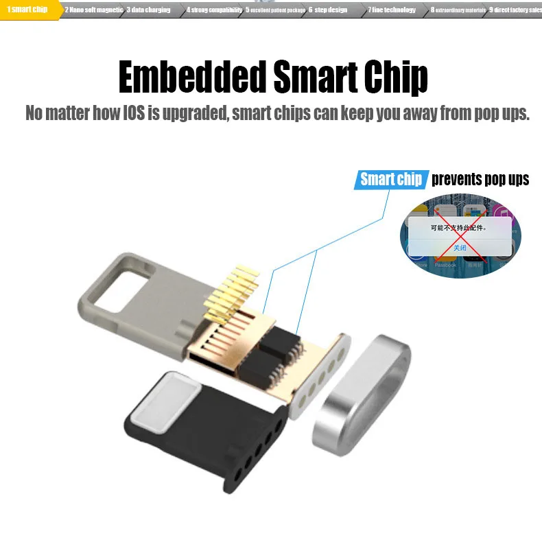 2а нейлоновый Плетеный usb кабель для зарядки и передачи данных для IOS кабели быстрой зарядки 1 м