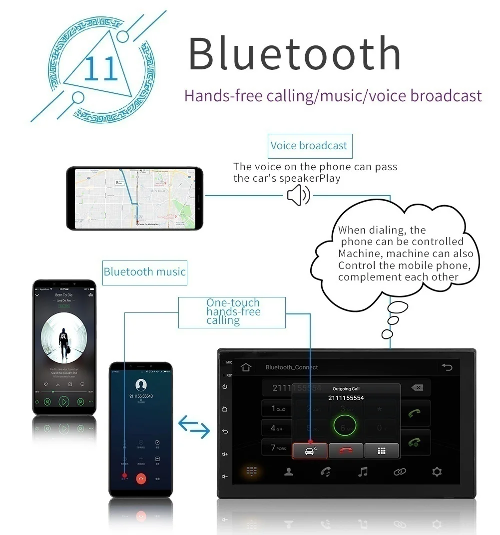 Bluetooth двойной 2Din Авторадио Mit gps AM/FM MP5 плеер Androd 8,1 Suppport камера заднего вида автомобиля аудио стерео радио USB с Wi-Fi